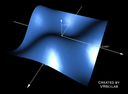 Click to view VRML file